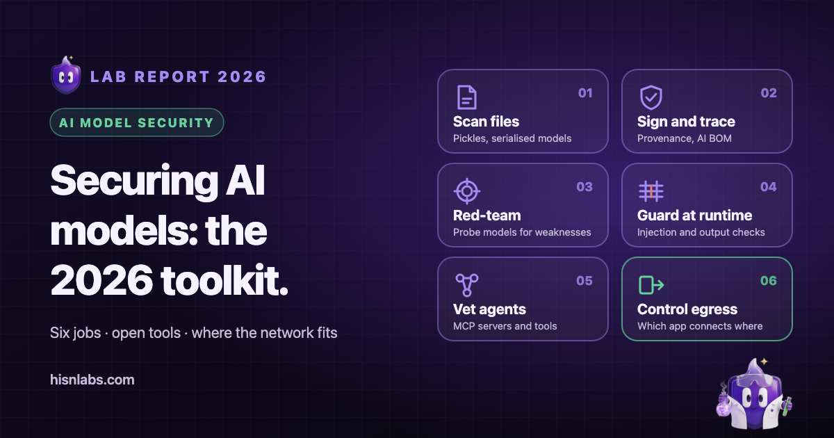 The Best Tools of 2026 for AI Model Security
