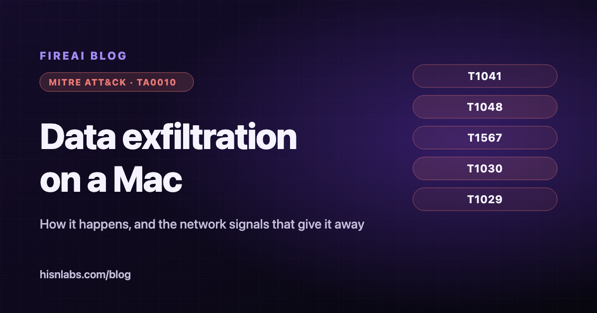 Data Exfiltration on a Mac: How It Happens and How to Detect It