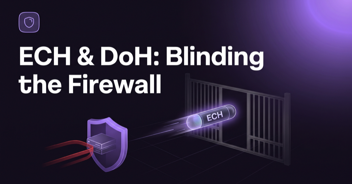 Encrypted Client Hello and DoH: What Perimeter Firewalls Can No Longer See