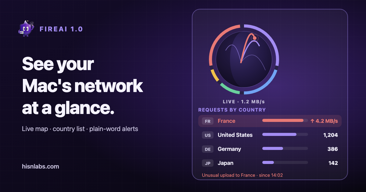 FireAI 1.0: a redesigned interface that shows the state of a Mac’s network at a glance