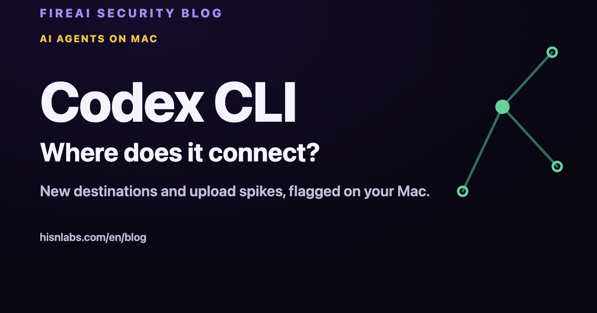 Monitor OpenAI Codex CLI Network Access on Mac with FireAI
