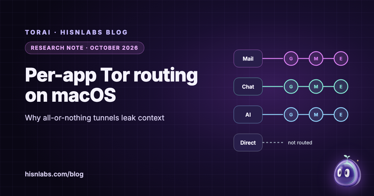 توجيه كل تطبيق عبر Tor على macOS: لماذا تسرّب أنفاق «الكل أو لا شيء» السياق