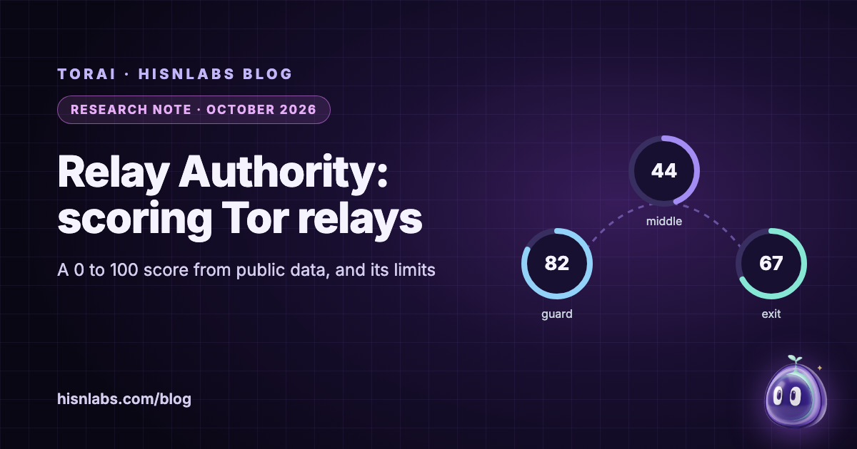 Relay Authority: تقييم مُرحِّلات Tor من 0 إلى 100، وأين يتوقف