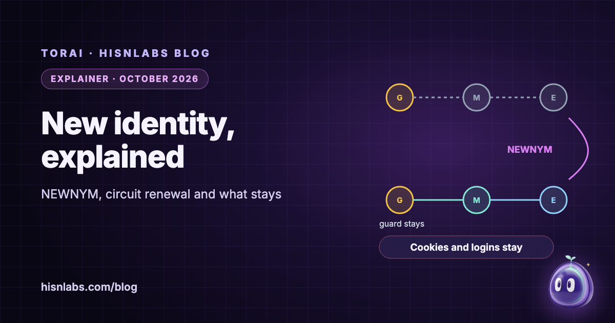 Tor New Identity Explained: NEWNYM, Circuit Renewal and Their Costs
